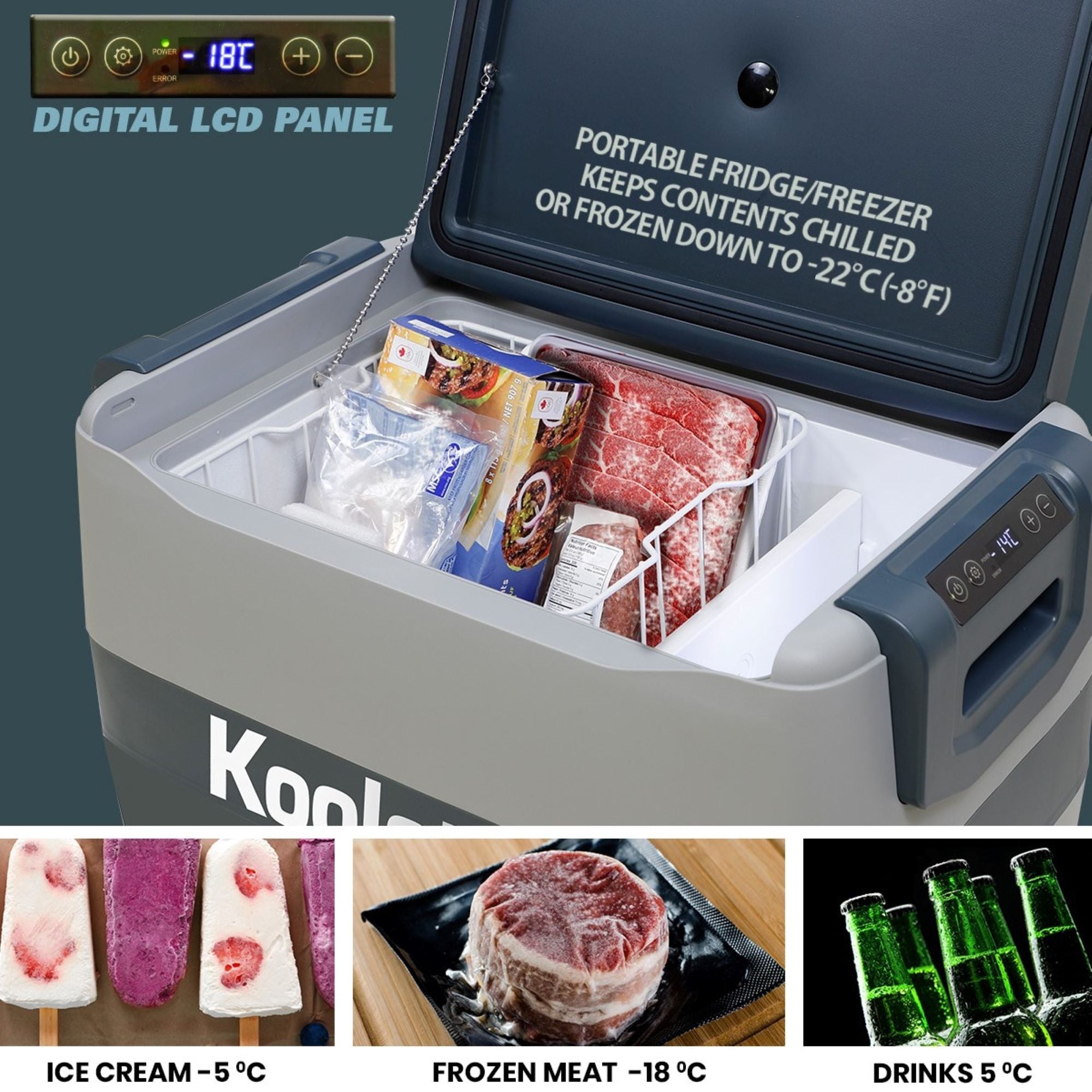 Product shot of 12V portable refrigerator/freezer, open with frozen foods inside with text overlaid on the lid reading, "Portable fridge/freezer keeps contents chilled or frozen down to -22C (-8F). There is a closeup of the digital LCD control panel with -18C displayed at top left and three lifestyle images below show ice pops (labeled "ice cream -5C"), vacuum-sealed steak (labeled "frozen meat -18C), and beer bottles (labeled "drinks 5C")