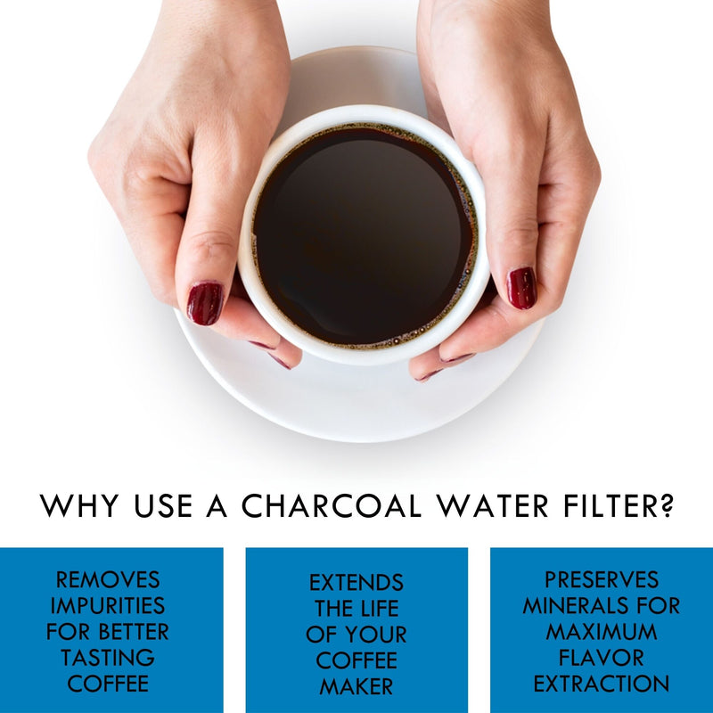 Koolatron Universal Fit Charcoal Water Filters for Coffee Makers, 12 Pack, Replacement Cartridges for Drip Coffeemaker, Activated Charcoal Filtration, Compatible with Most Brands