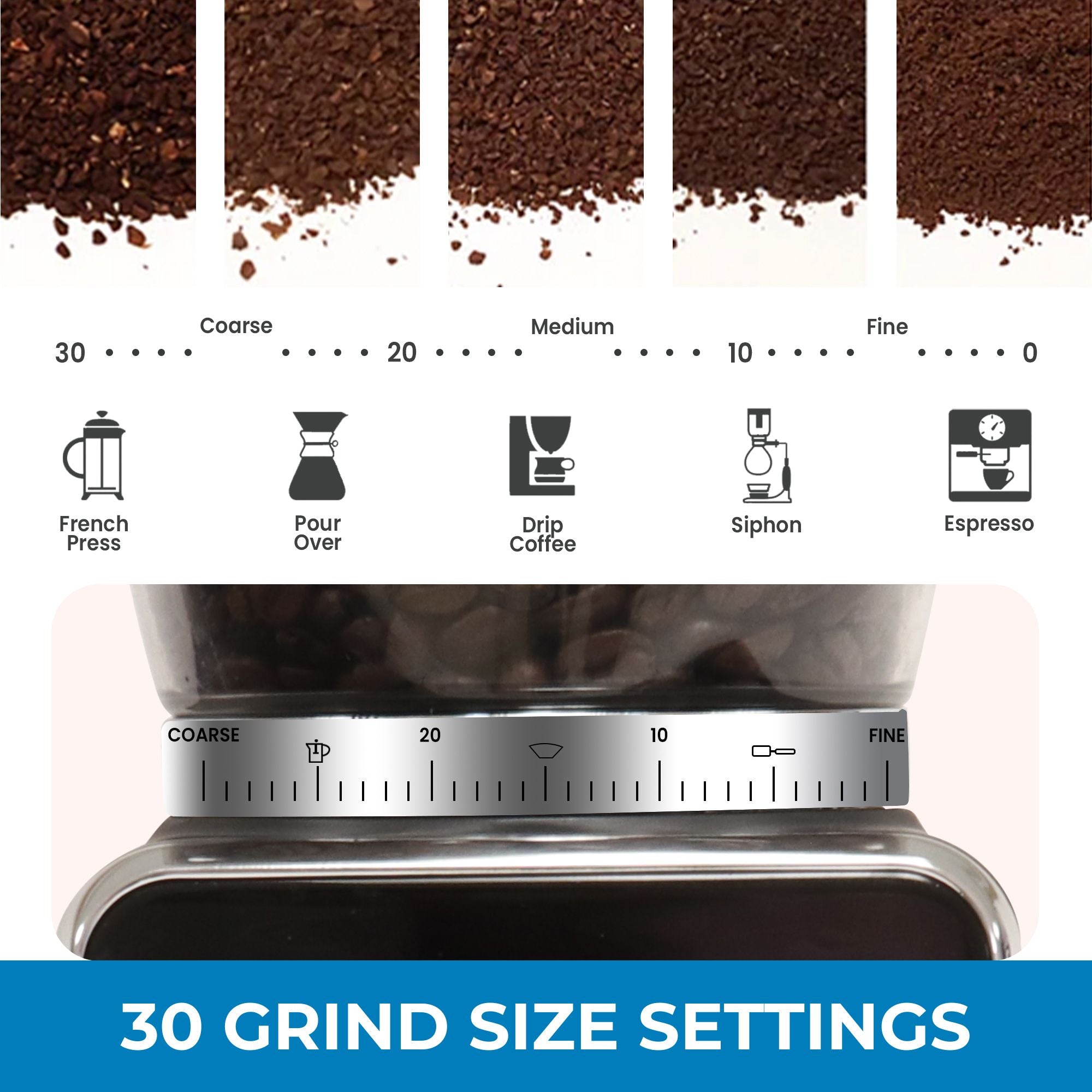 Cup Pour Over Vs Drip Vs French Press Pour Over Vs French Press