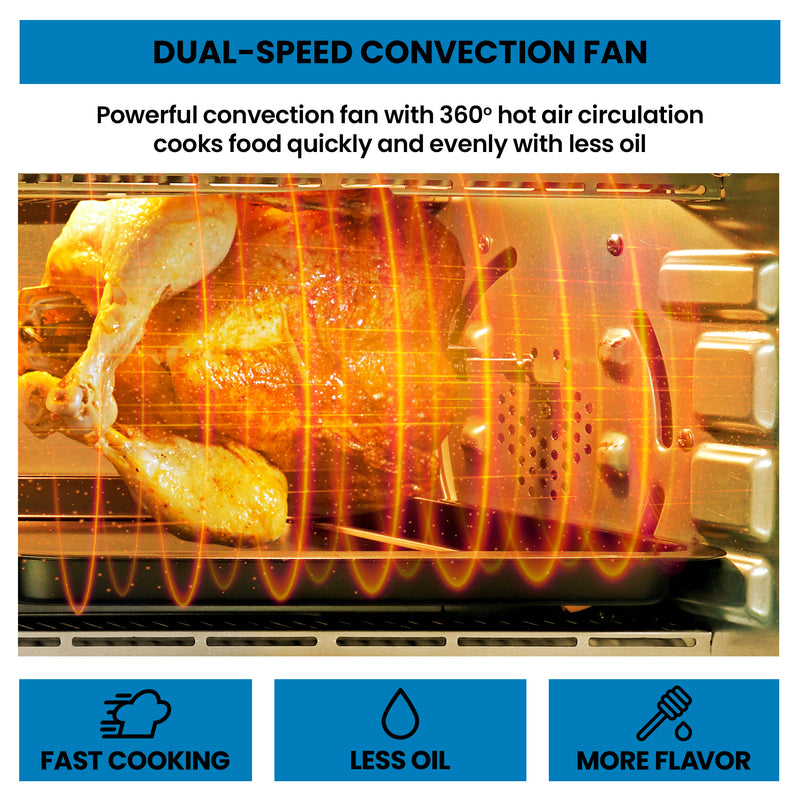 Closeup image of a whole chicken cooking on the rotisserie spit. Text above reads, "Dual speed convection fan: Powerful convection fan with 360° hot air circulation cooks food quickly and evenly with less oil," and text and icons below indicate fast cooking, less oil, more flavor